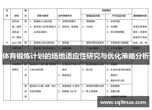 体育锻炼计划的场地适应性研究与优化策略分析